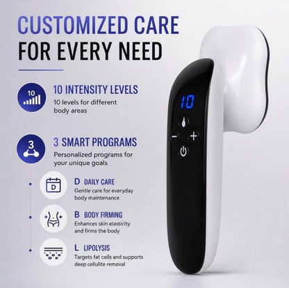 UltraFirm™ Fat Iron | Crepey Skin Eraser